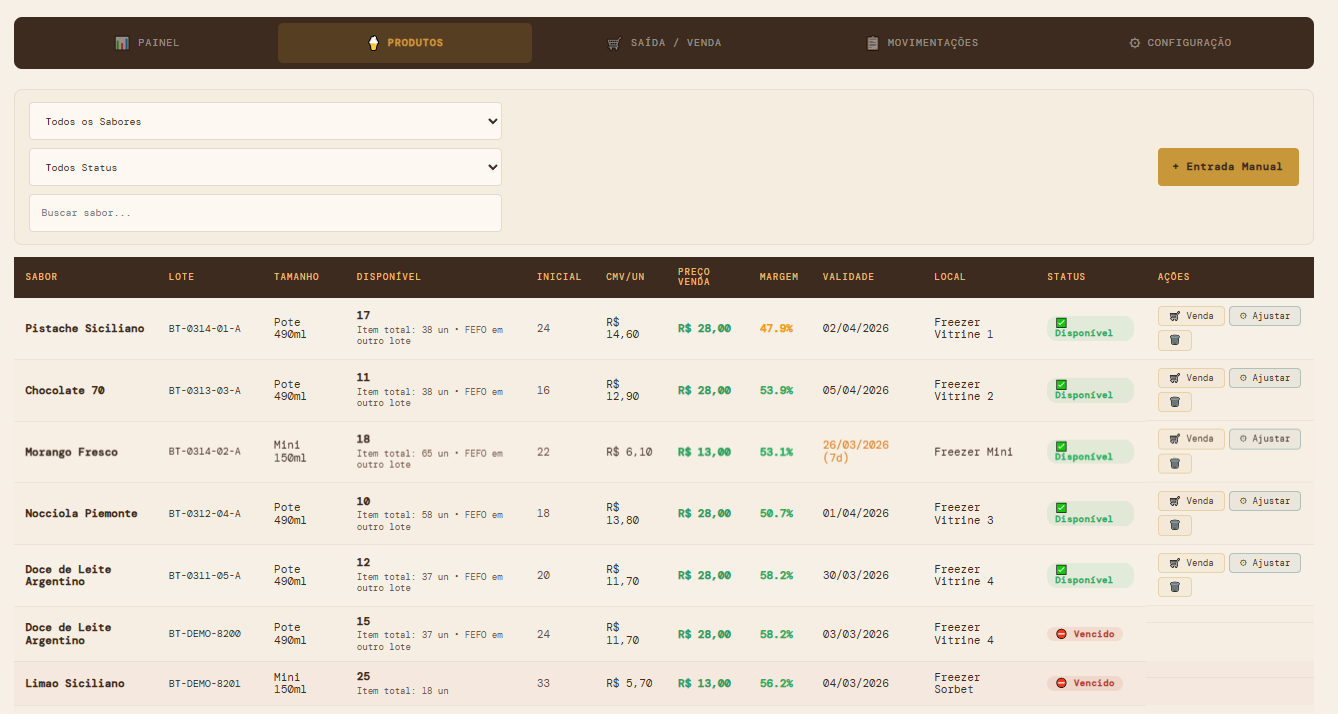 Movimentação do freezer